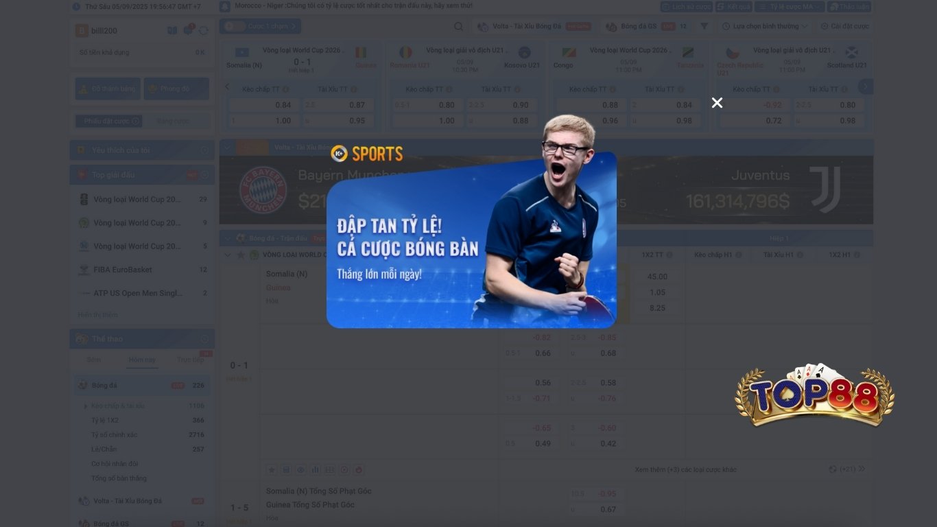 Một số kèo thể thao Top88 thú vị Một số kèo thể thao Top88 thú vị